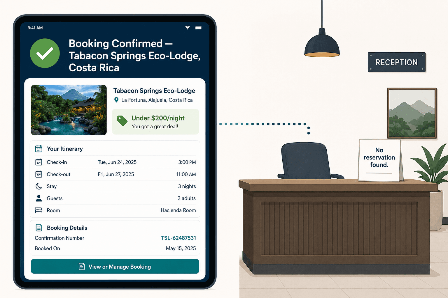 Confident 'Tabacon Springs Eco-Lodge' booking confirmation beside an empty hotel desk with no record of it.