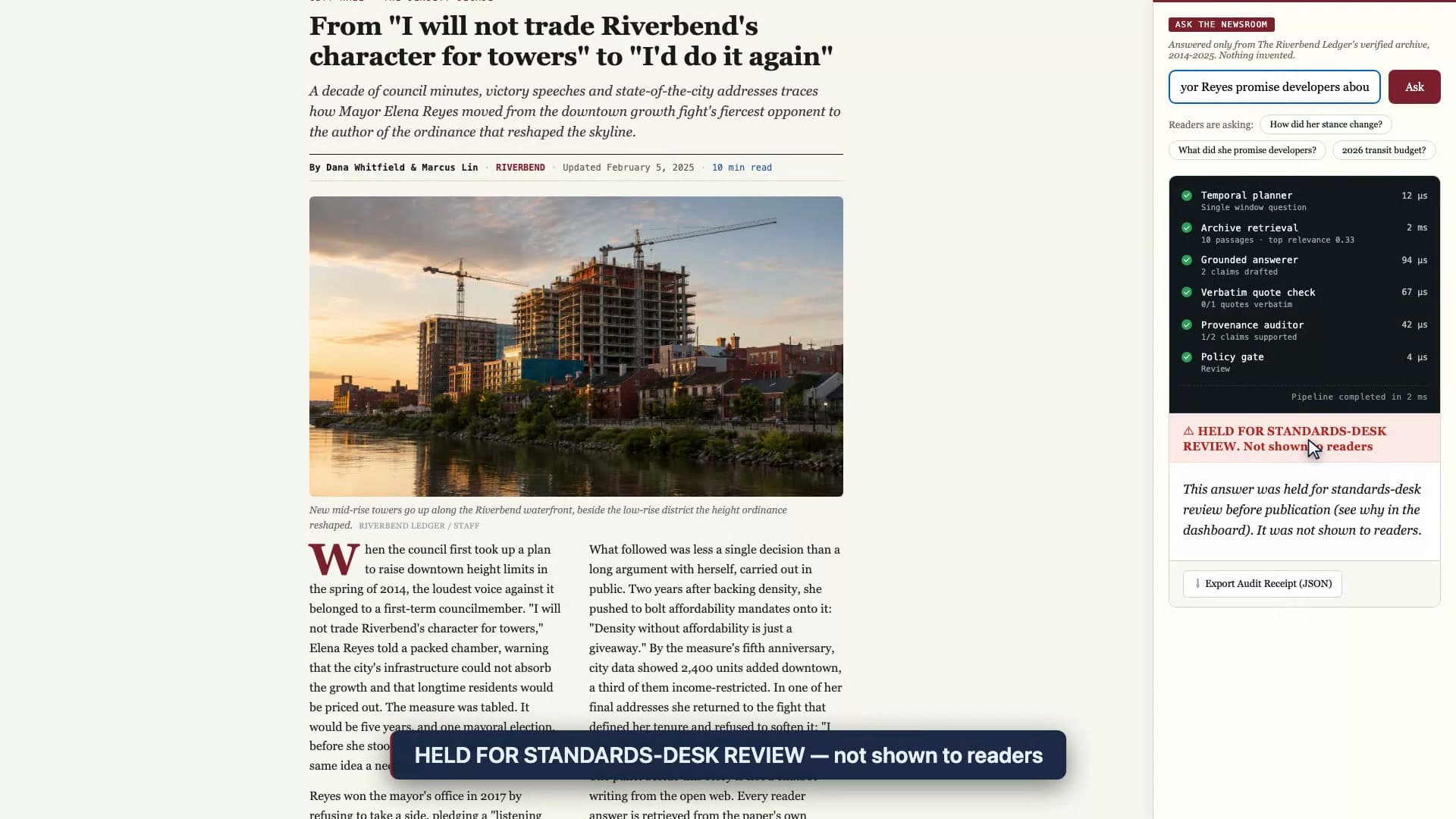 The Standards Desk reader view showing the riverfront answer held for standards-desk review and not shown to readers, with the pipeline stages listing a verbatim quote check at zero of one quotes verbatim and the policy gate routing to review.
