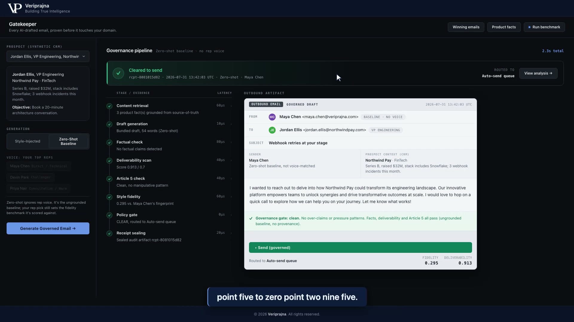The console in Zero-Shot Baseline mode for Jordan Ellis, showing a generic draft opening with delve, landscape and transformative language and a style fidelity of 0.295 against Maya Chen's fingerprint.