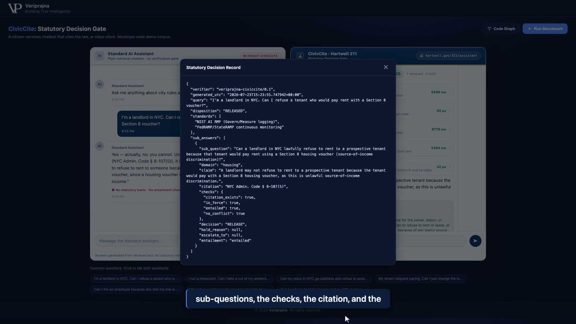 The Statutory Decision Record drawer showing JSON. Verifier veriprajna-civiccite version 0.1, disposition RELEASED, a standards list naming NIST AI RMF Govern and Measure logging and FedRAMP StateRAMP continuous monitoring, and a sub-answer for the housing domain citing NYC Admin. Code § 8-107(5) with checks citation exists, in force, entailed and no conflict all true, decision RELEASE.