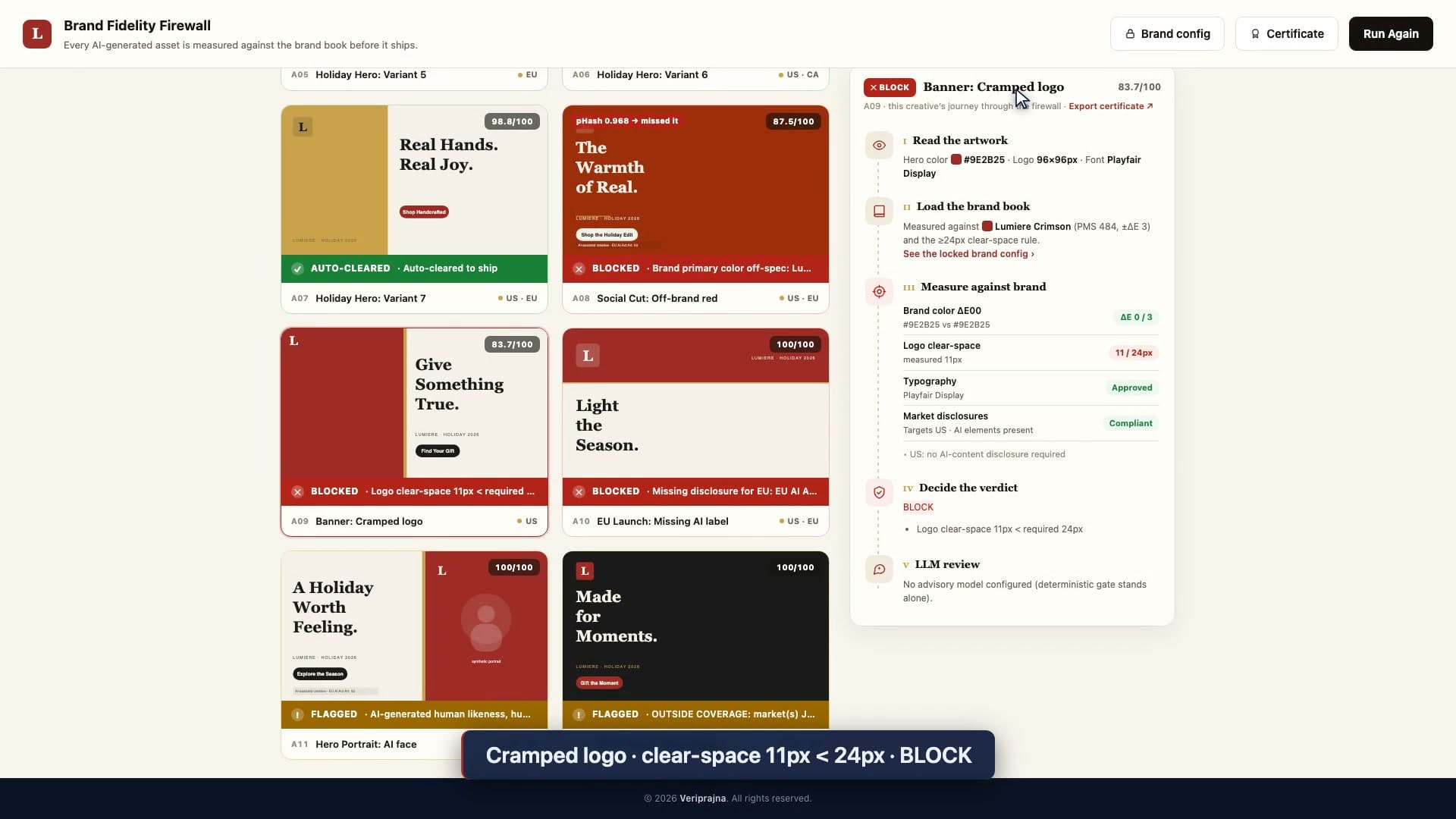 The evidence panel for asset a09, showing brand color ΔE00 at 0 against a tolerance of 3, but logo clear-space measured at 11px against a required 24px, producing a BLOCK verdict on geometry rather than color.
