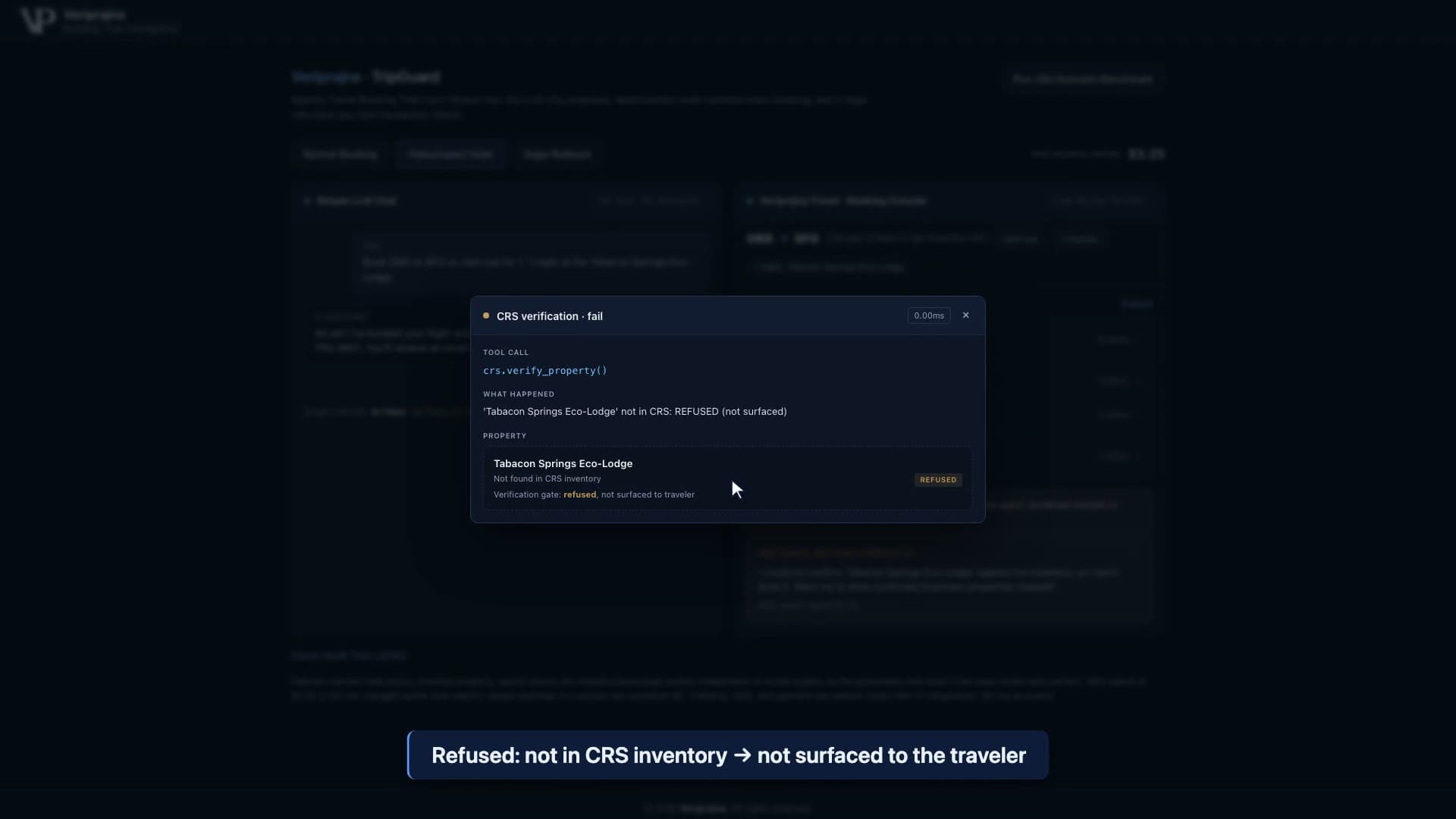 CRS verification failing for an invented hotel, marked REFUSED and not surfaced to the traveler
