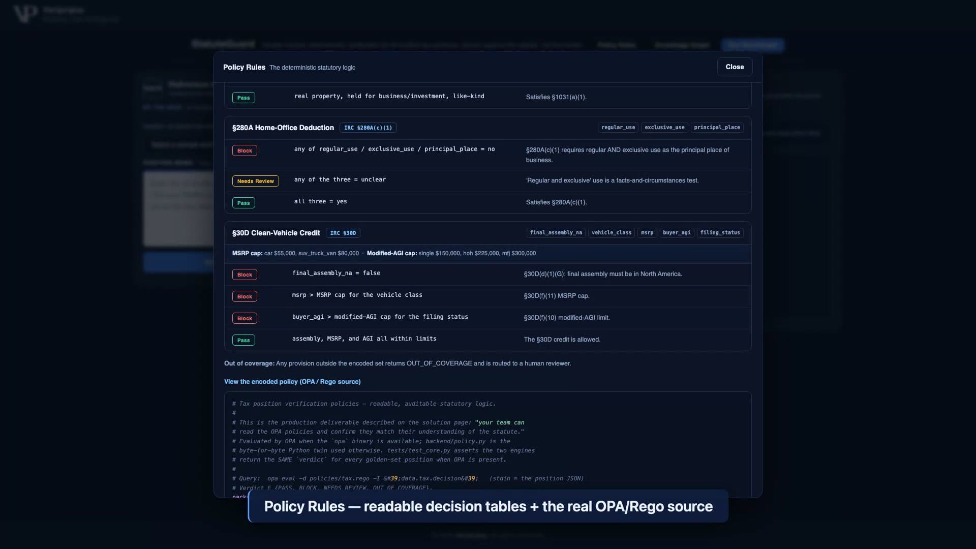 The Policy Rules panel showing readable decision tables for §280A and §30D alongside the real OPA/Rego source