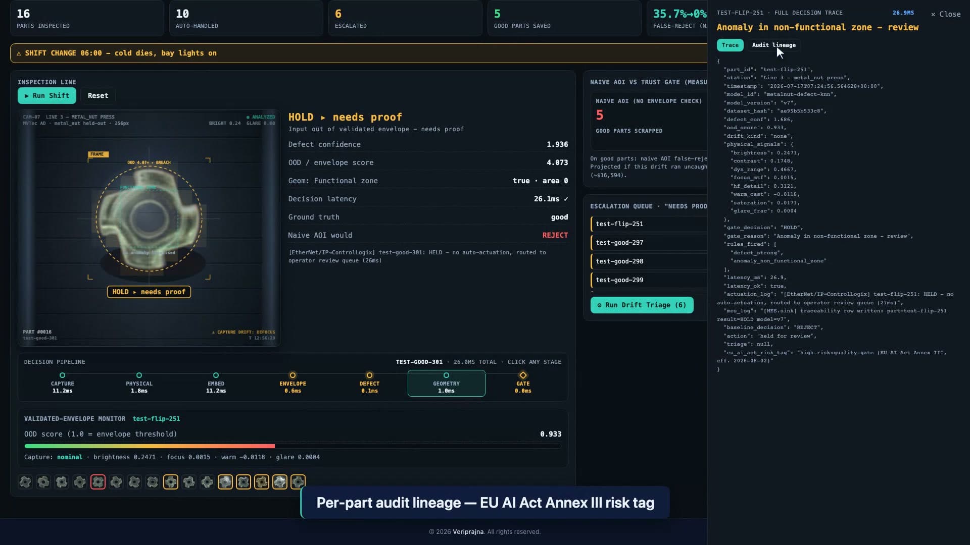 Per-part audit lineage record showing model version, dataset hash, rules fired, and the EU AI Act risk tag